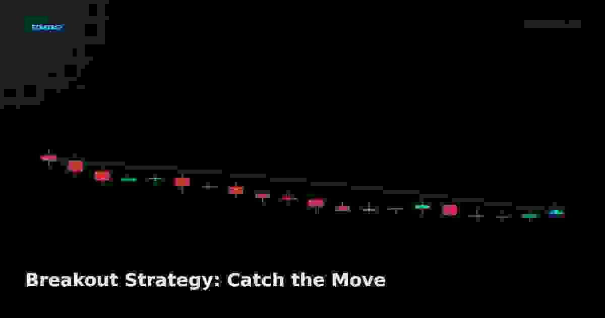 Breakout Strategy: Catch the Move