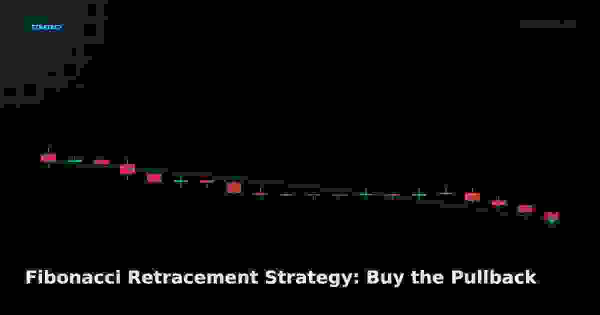 Fibonacci Retracement Strategy: Buy the Pullback